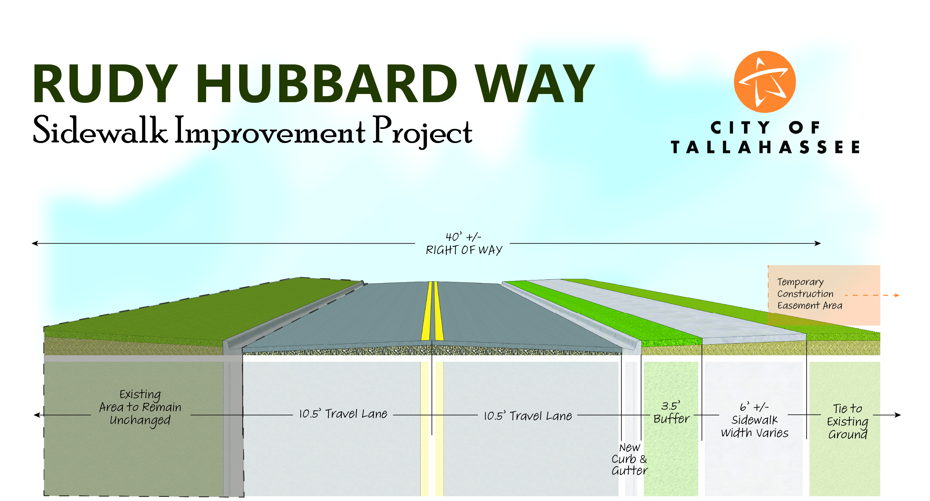 a diagram showing the layout of the street and sidewalk corridor proposed for the project. the sidewalk is approximately 6 feet wide and separated from the street by a three and a half foot buffer zone.